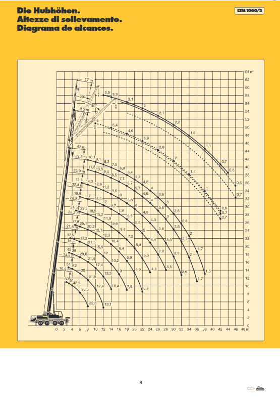 LTM-1060-2 pdf(1)