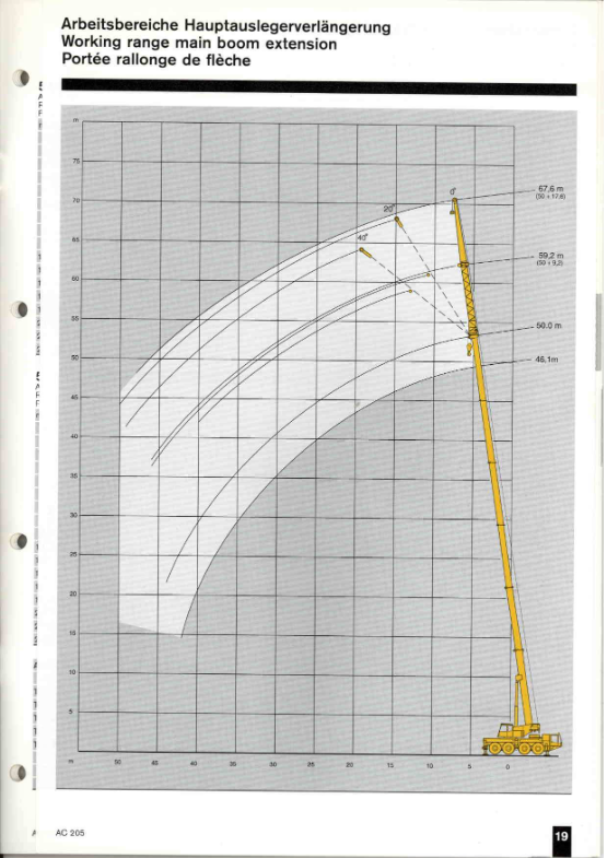 Screenshot_2020-10-29 AC 205 (07 94) tif - Demag-AC205 pdf(4)