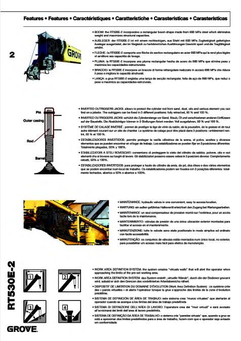 Screenshot_2020-10-29 Grove RT530 E-2 pdf(1)