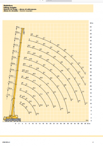 Screenshot_2020-10-30 153_LTM_1070-4 1_TD_153 02 DEFISR09 2005 indd - Liebherr-1070-4 1 pdf(1)