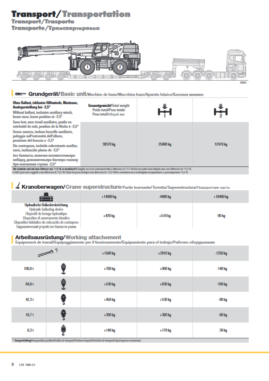 Screenshot_2020-11-10 LRT-1100 pdf(3)