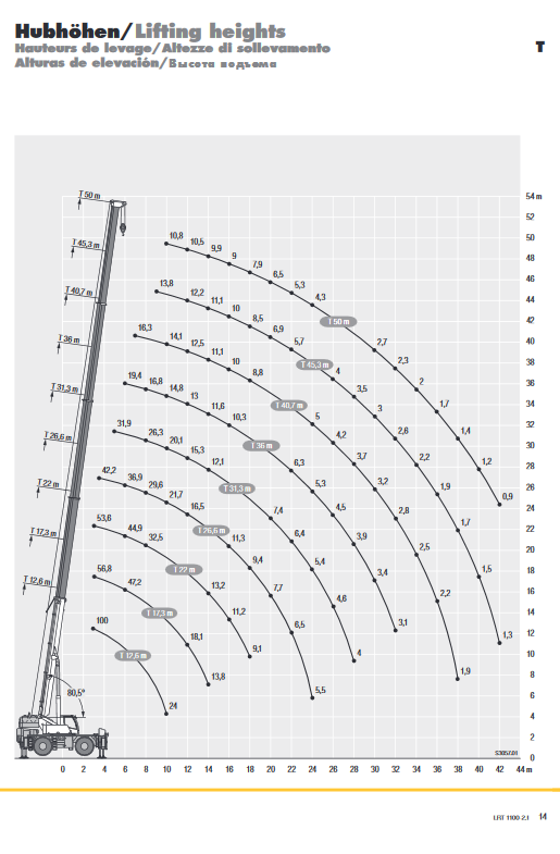 Screenshot_2020-11-10 LRT-1100 pdf(4)