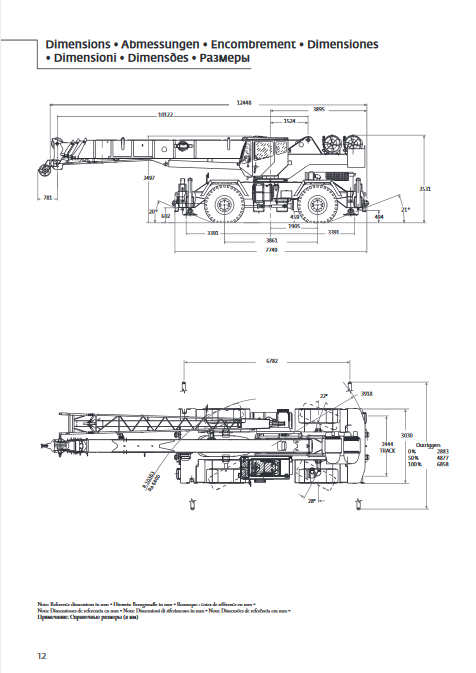 Grove-RT-650(2)