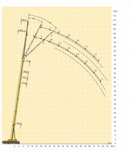 LIEBHERR_LTM_1250_4