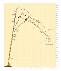 LIEBHERR_LTM_1250_5