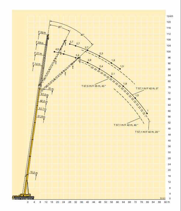 LIEBHERR_LTM_1250_5