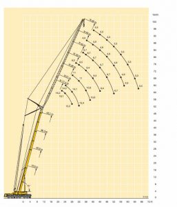 LIEBHERR_LTM_1250_7