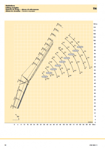 LTM 1400-7 1 pdf(7)