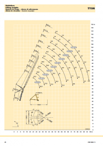 LTM 1400-7 1 pdf(9)