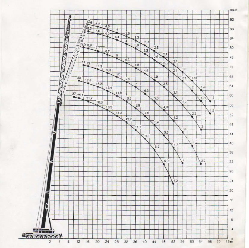 LT_1300_2_alcance_2