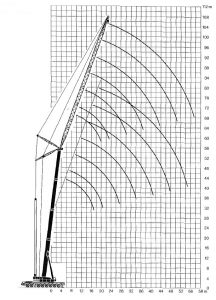 LT_1300_alcance_3