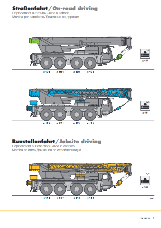 Screenshot_2020-10-30 liebherr-189-ltm-1070-4-2-td-189-02-defisr02-2020 pdf(3)