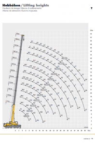 Screenshot_2020-10-30 liebherr-189-ltm-1070-4-2-td-189-02-defisr02-2020 pdf(5)