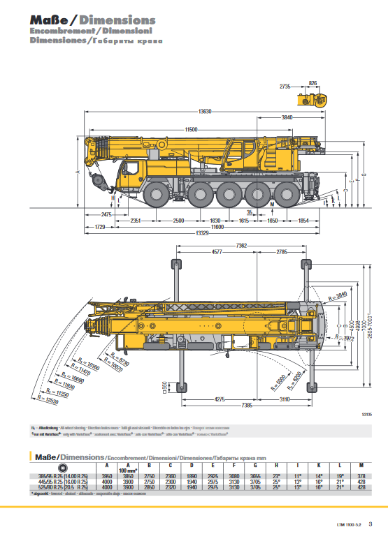 Screenshot_2020-10-30 liebherr-206-ltm-1100-5-2-td-206-00-defisr10-2017 pdf(1)