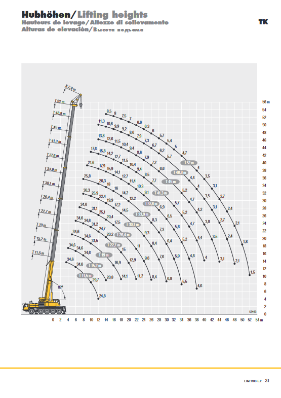 Screenshot_2020-10-30 liebherr-206-ltm-1100-5-2-td-206-00-defisr10-2017 pdf(12)