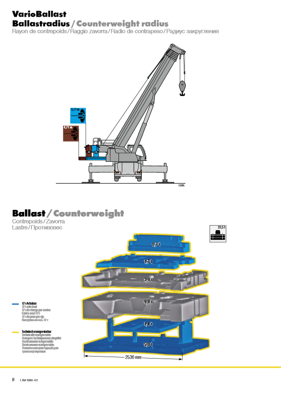 Screenshot_2020-10-30 liebherr-271-ltm-1090-4-2-td-271-04-defisr08-2018 pdf