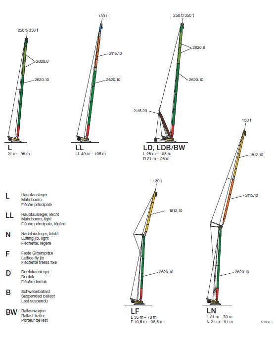 lr1400_configuraciones_1