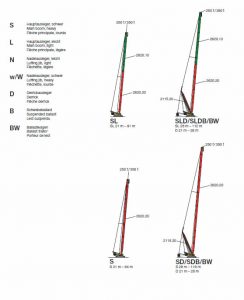 lr1400_configuraciones_2