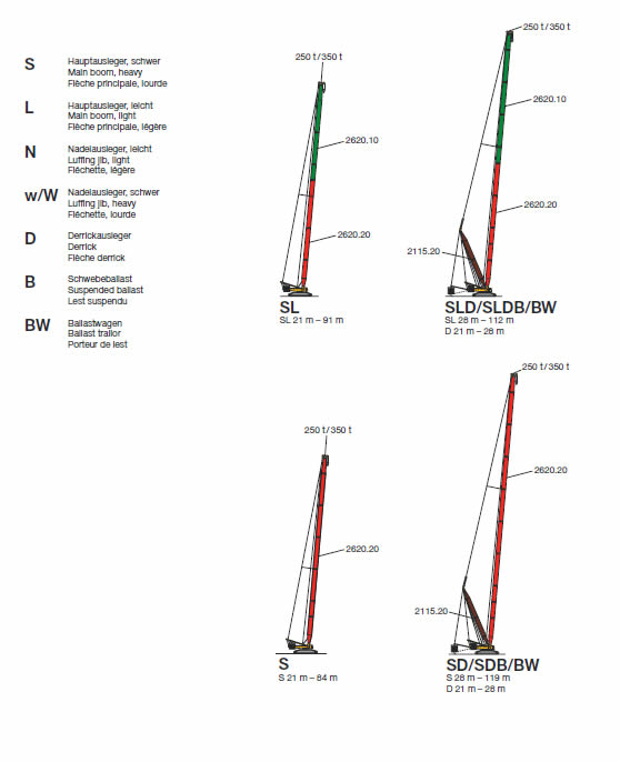 lr1400_configuraciones_2