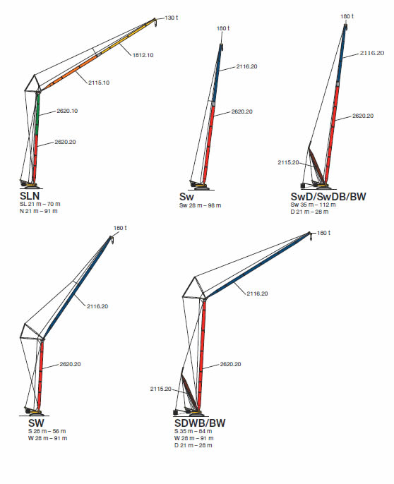 lr1400_configuraciones_3