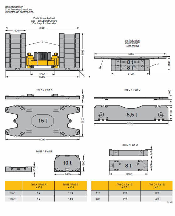 lr1400_transporte_2