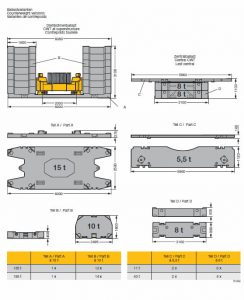 lr1400_transporte_2