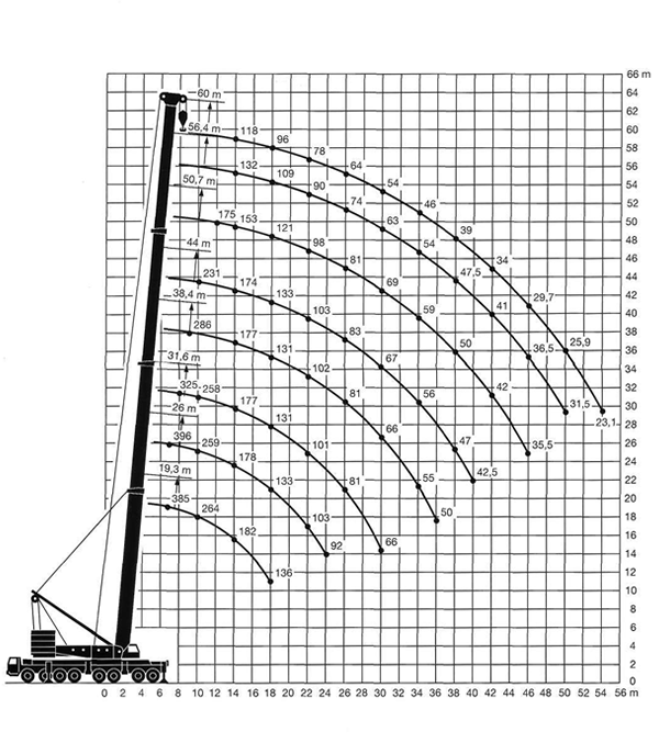 p188ailc6f1qc616h74auj0e1epa4