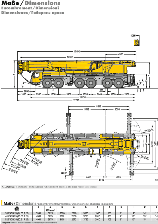 LTM 1300-2d